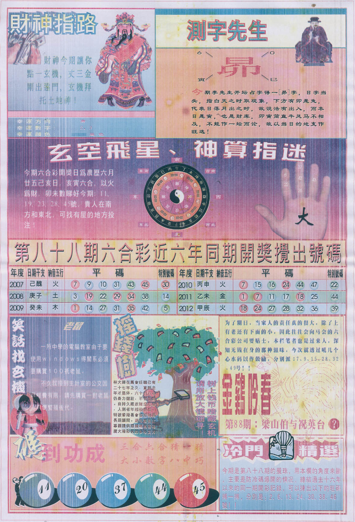 四柱预测