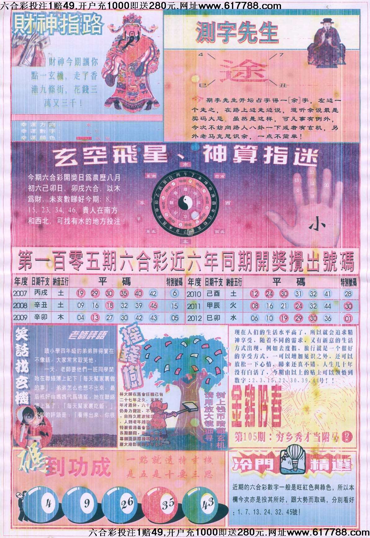 四柱预测