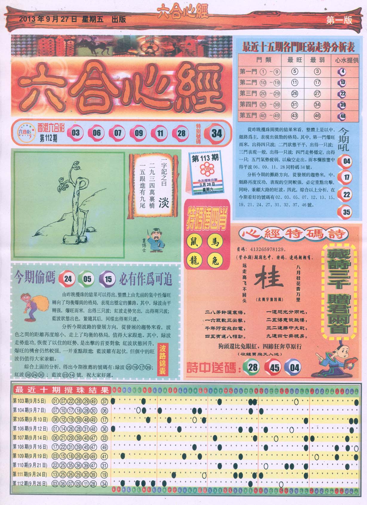 六合心经