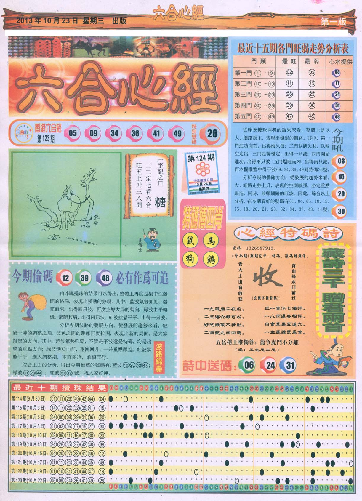 六合心经