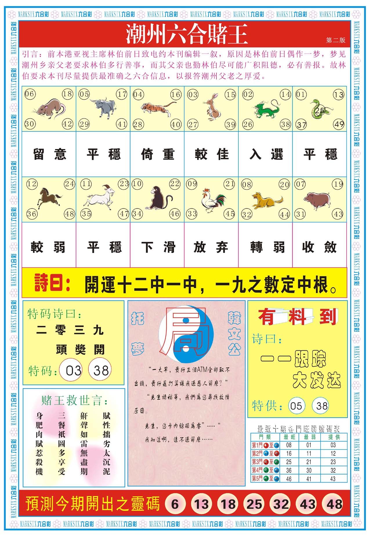 潮州六合赌王