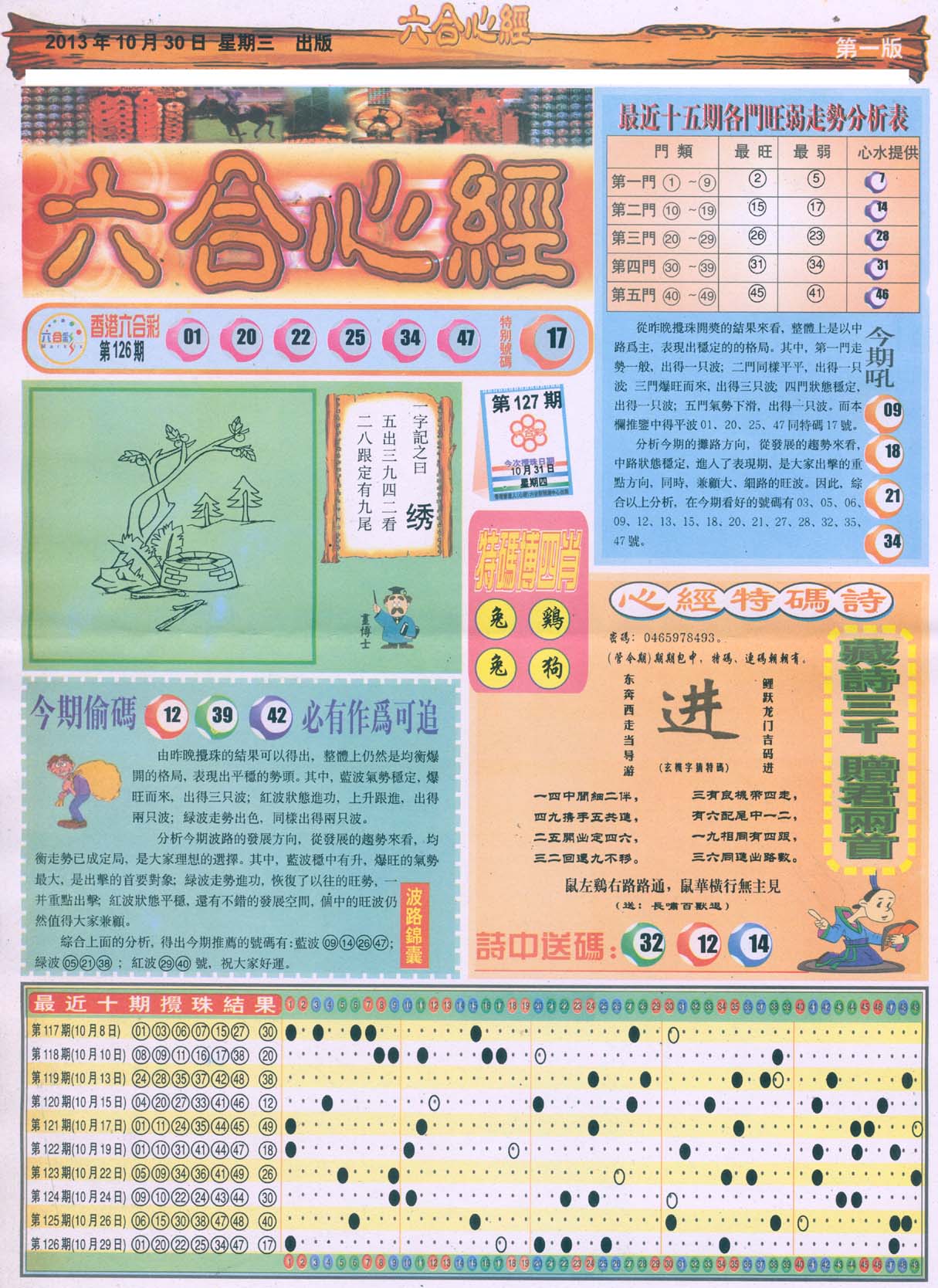 六合心经