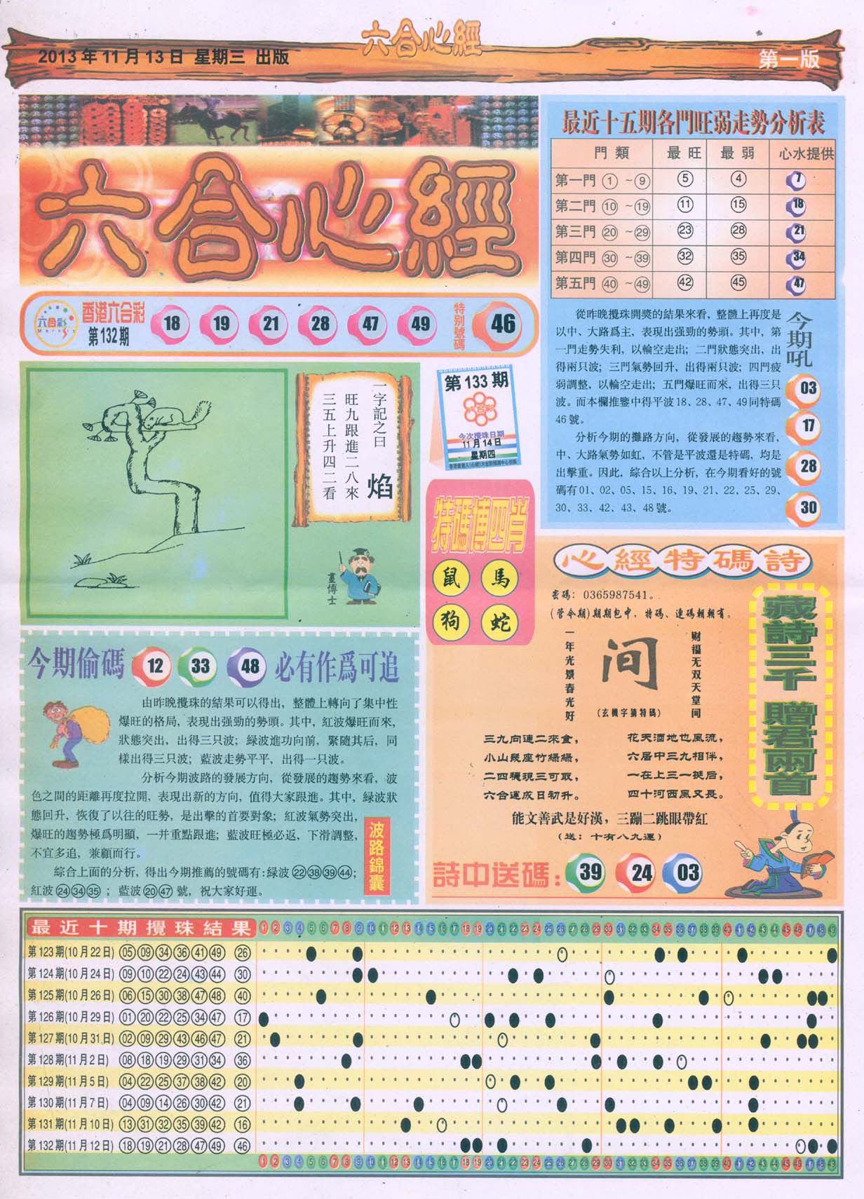六合心经