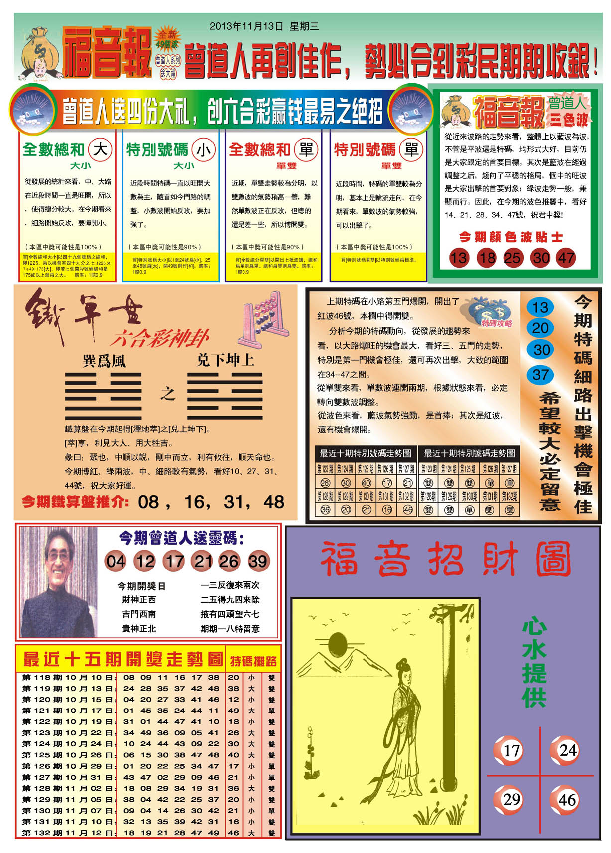 福音报