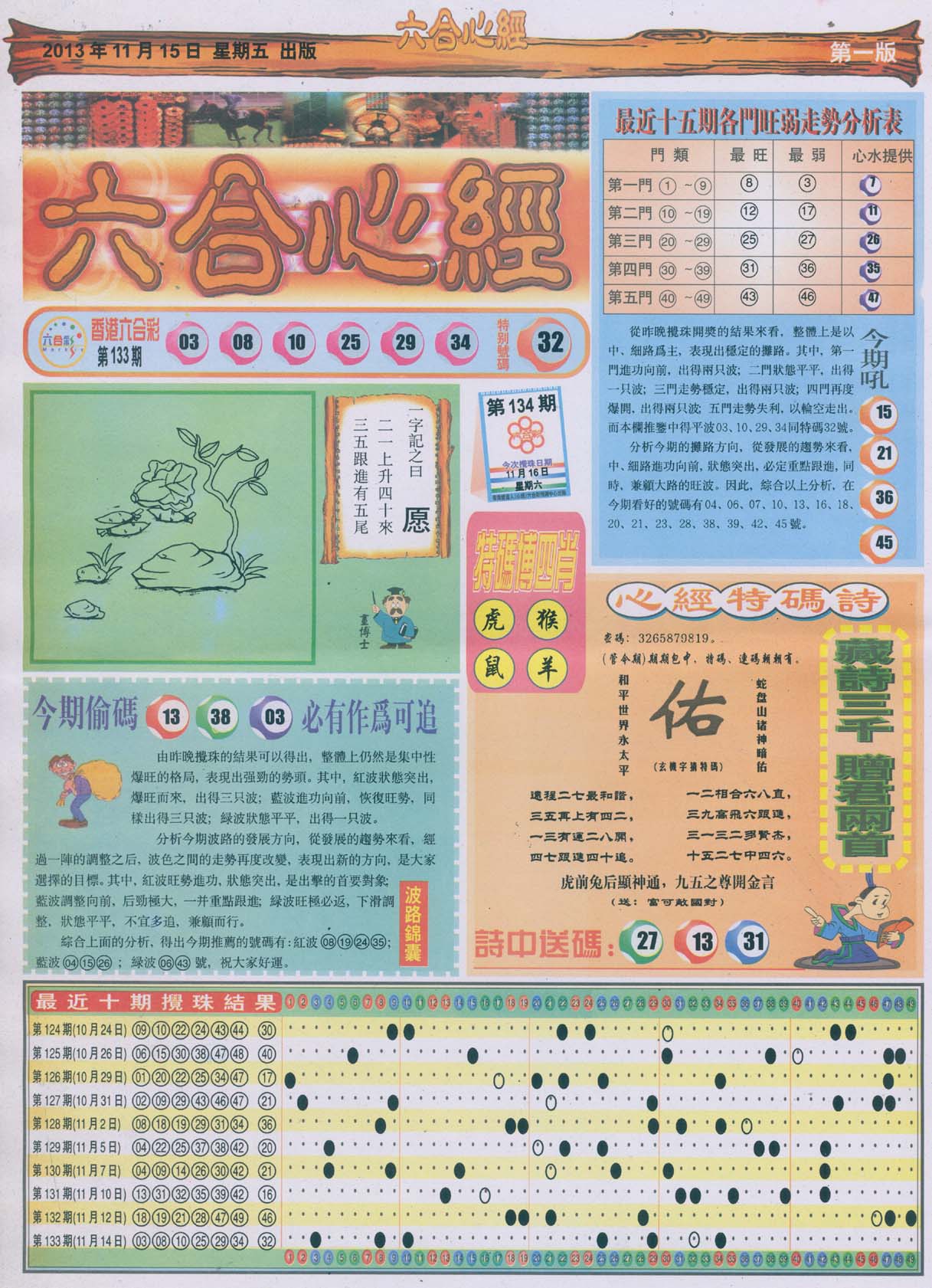 六合心经