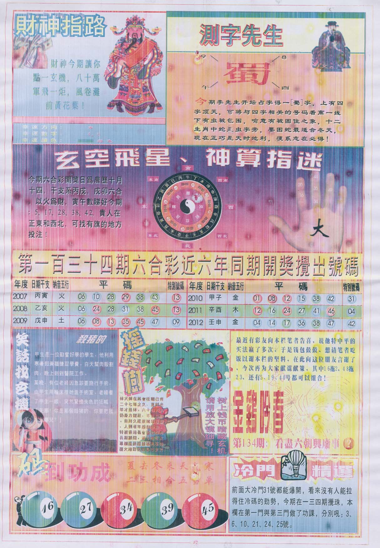 四柱预测