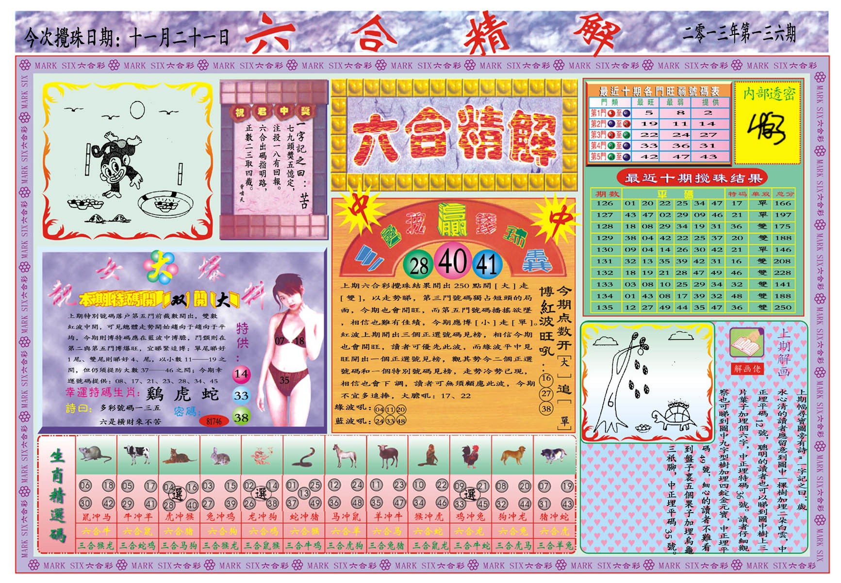 六合精解