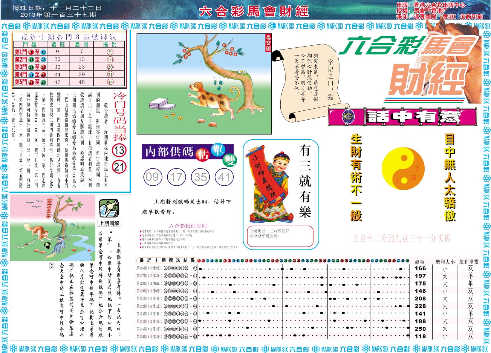 六合彩马会财经
