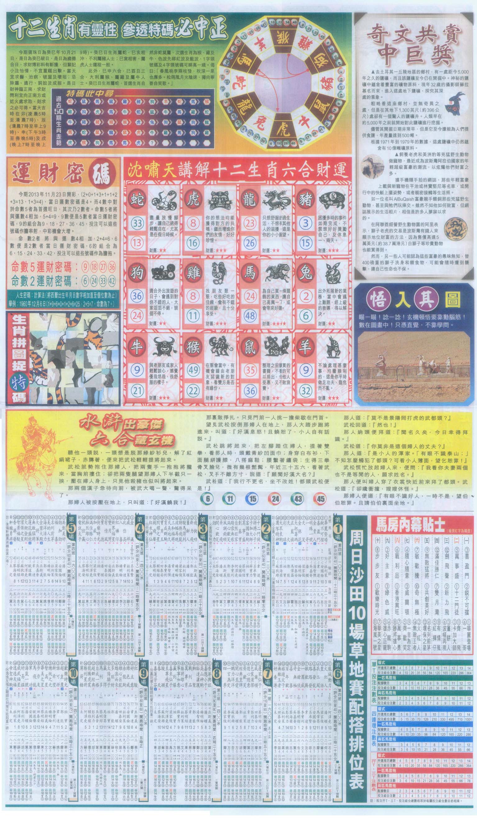 跑狗图