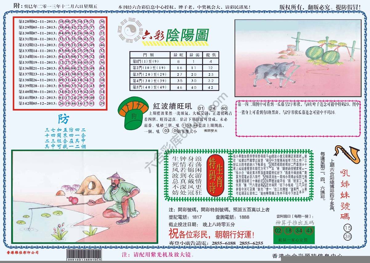 六彩阴阳图
