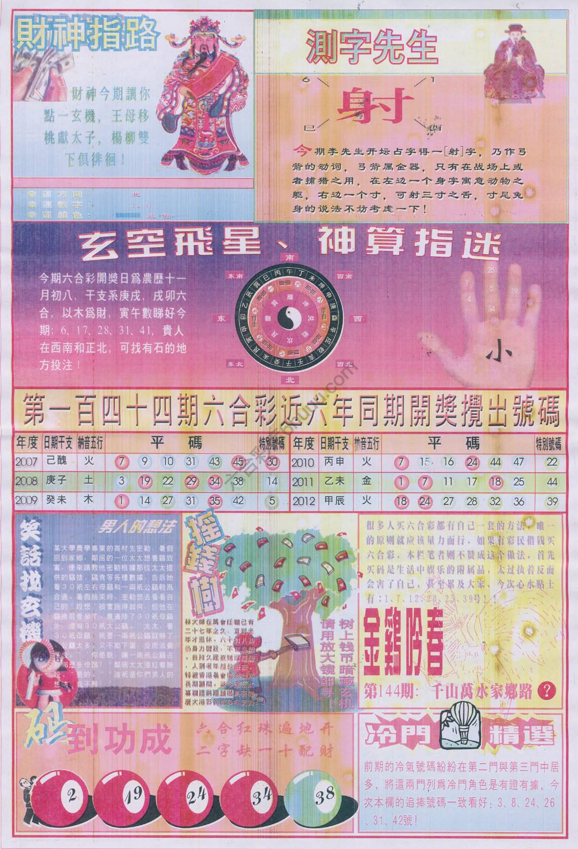 四柱预测