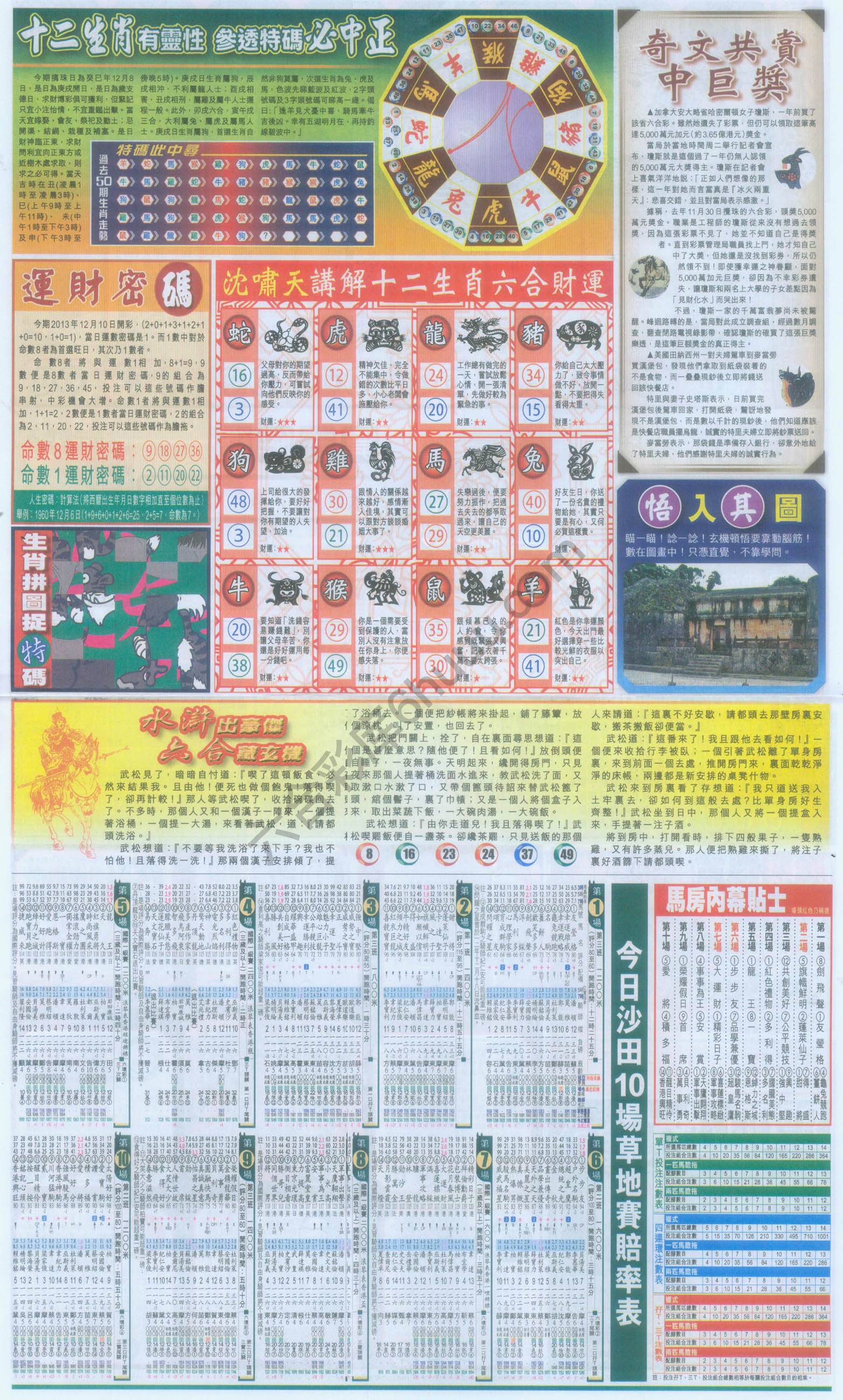 跑狗图