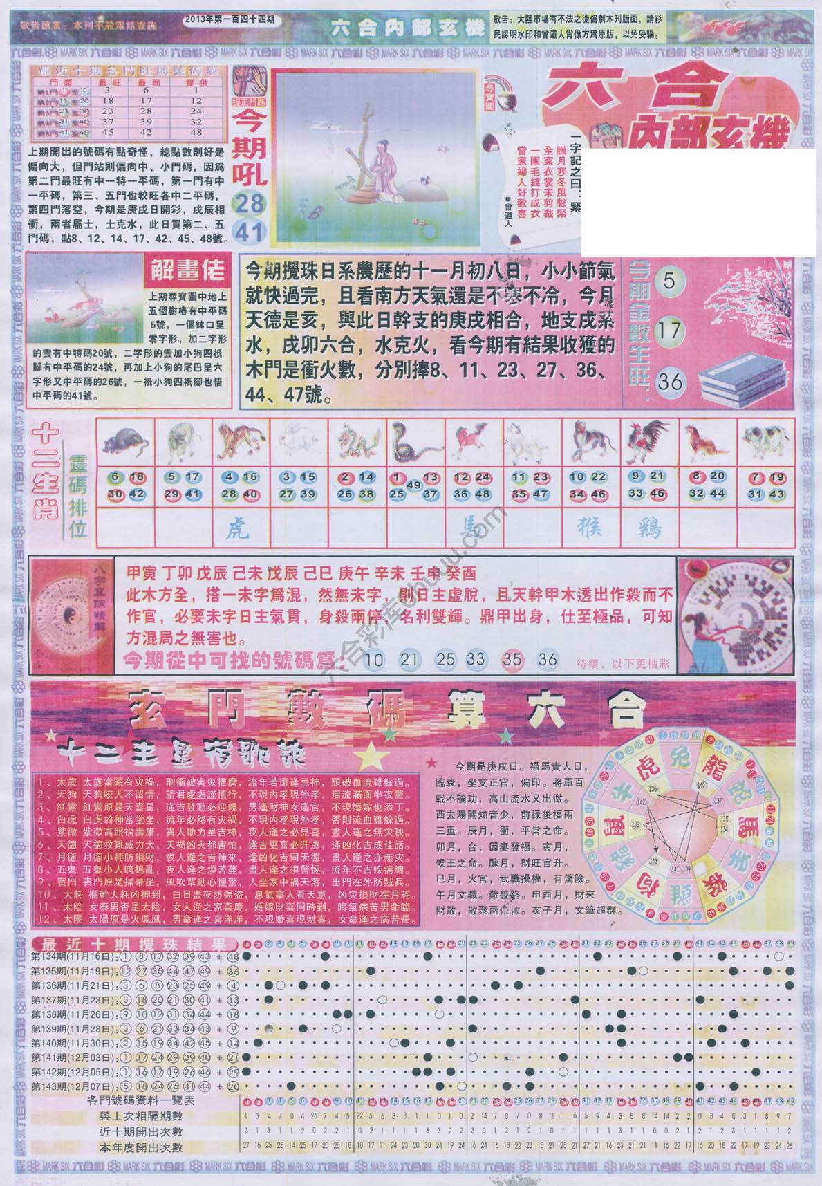 六合内部玄机