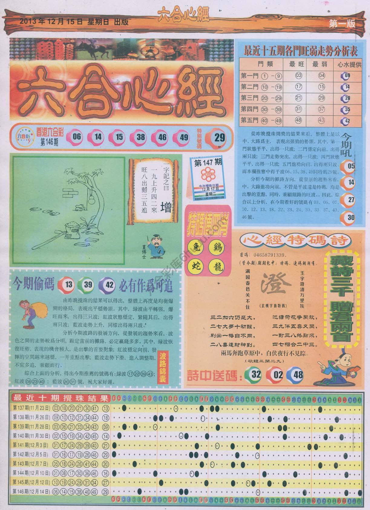 六合心经