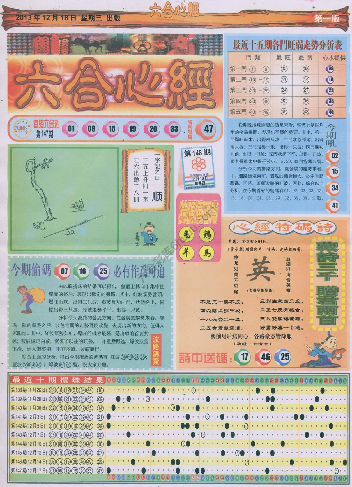 六合心经