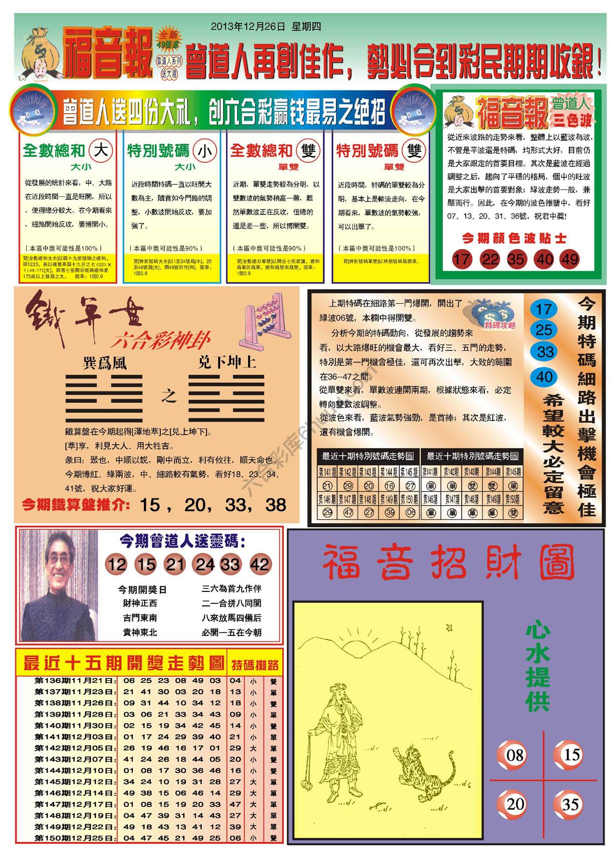 福音报