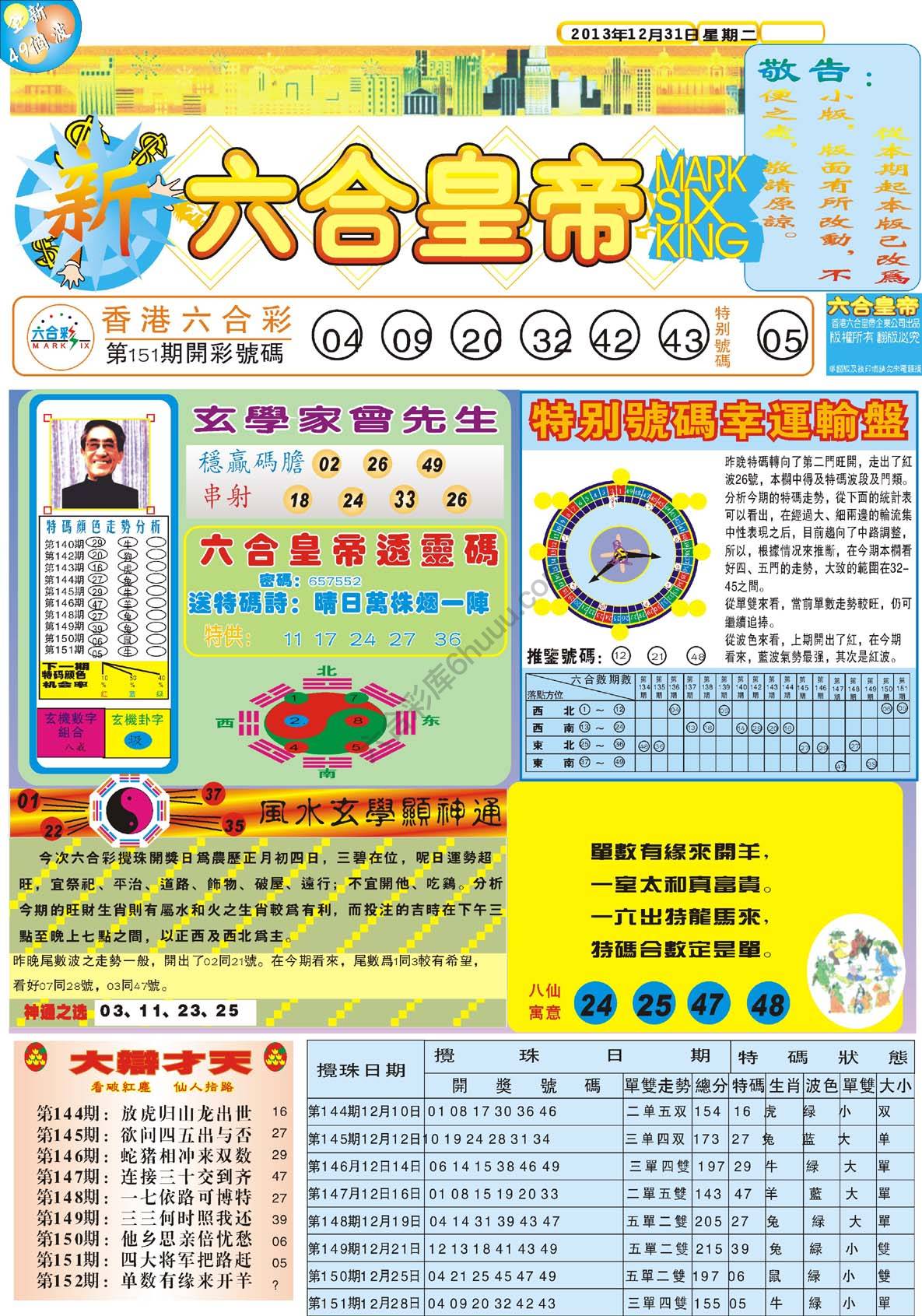 新六合皇帝