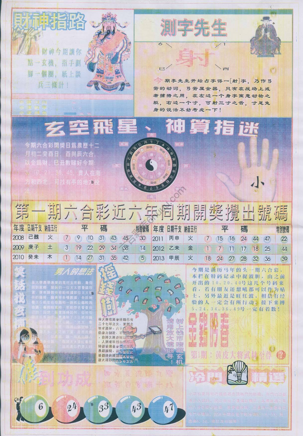 四柱预测