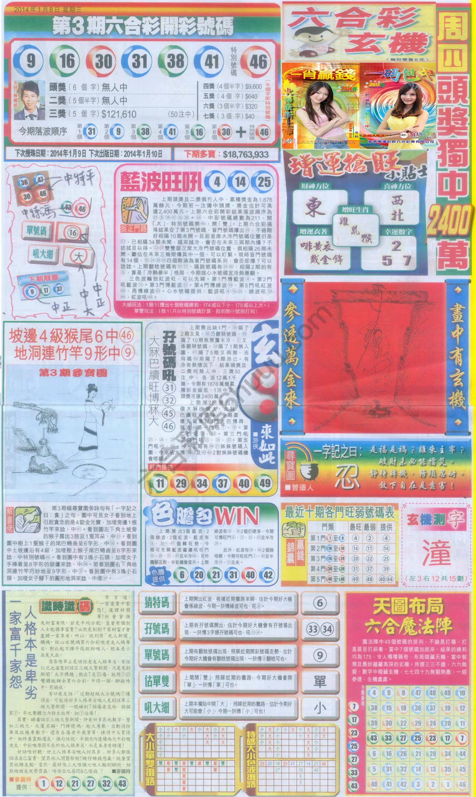跑狗图