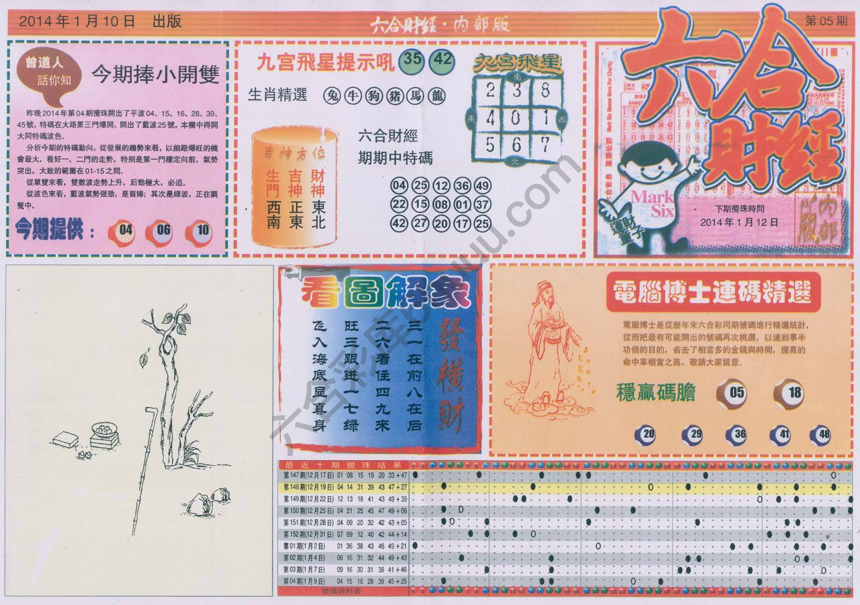 六合财经