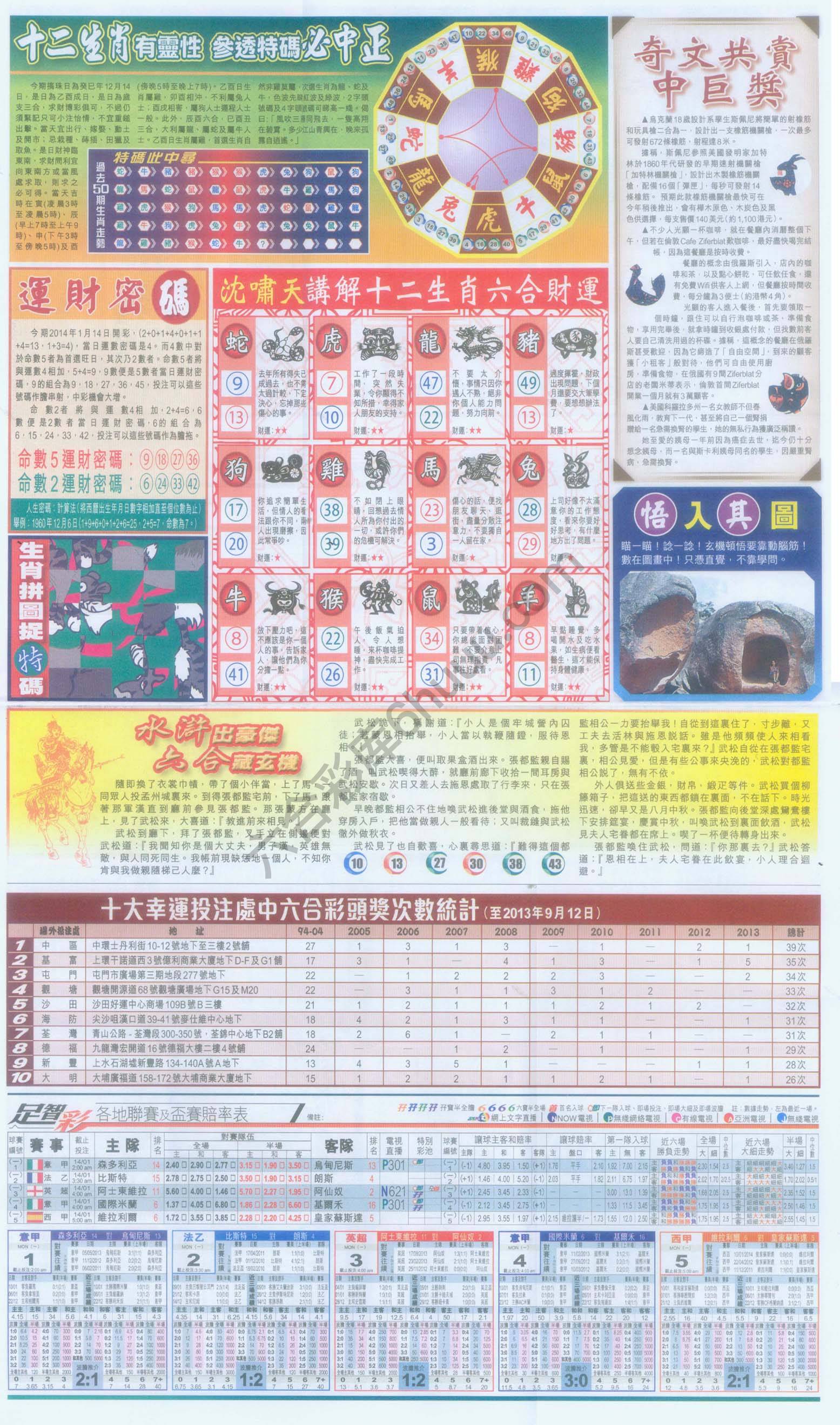 跑狗图