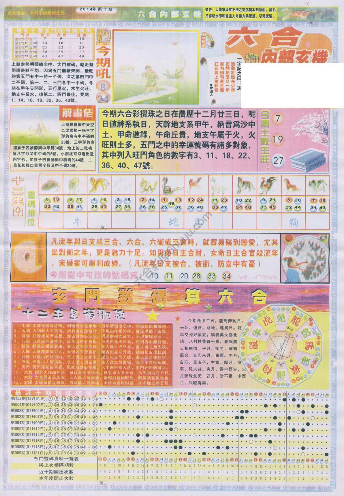 六合内部玄机