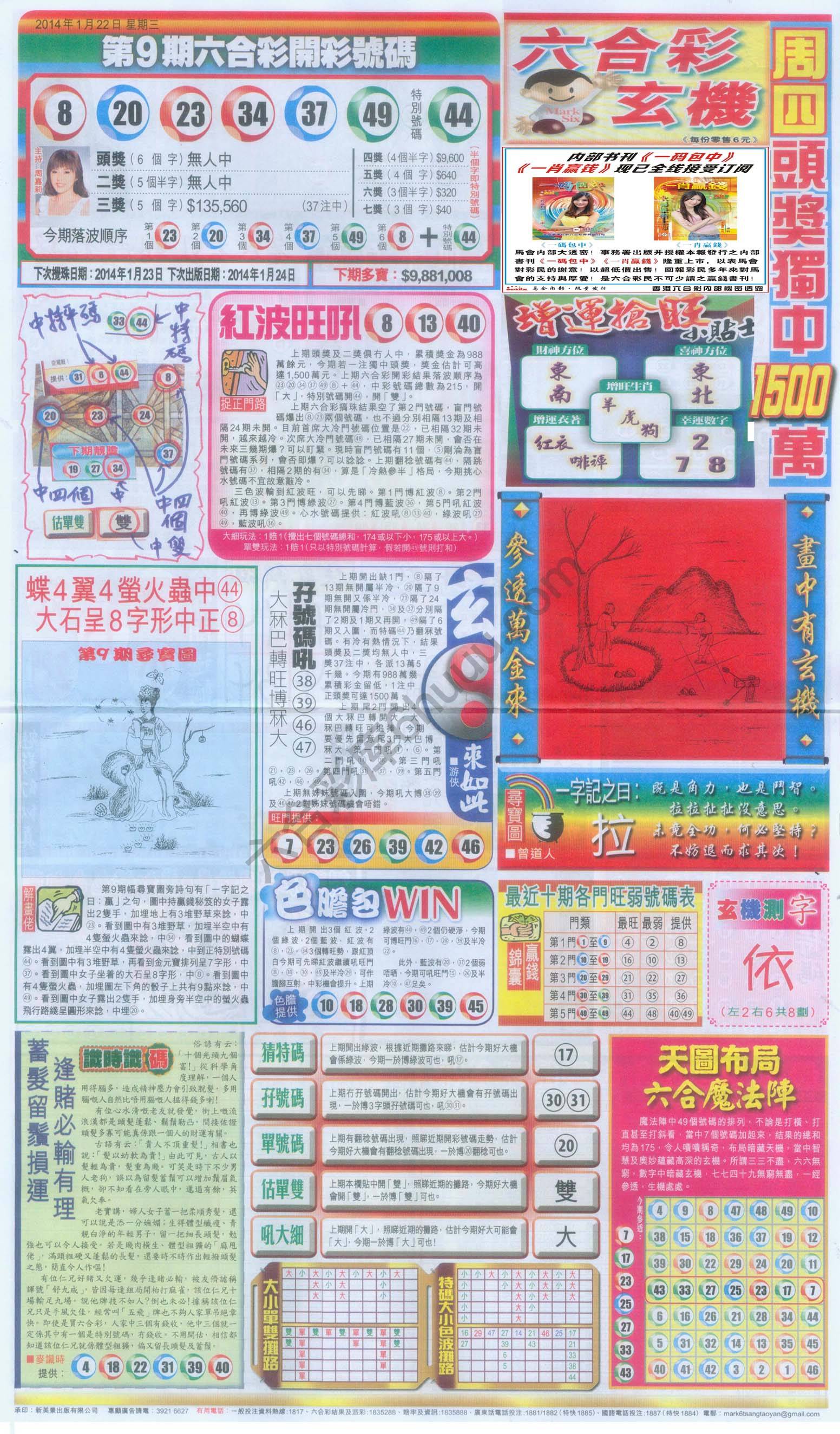 跑狗图