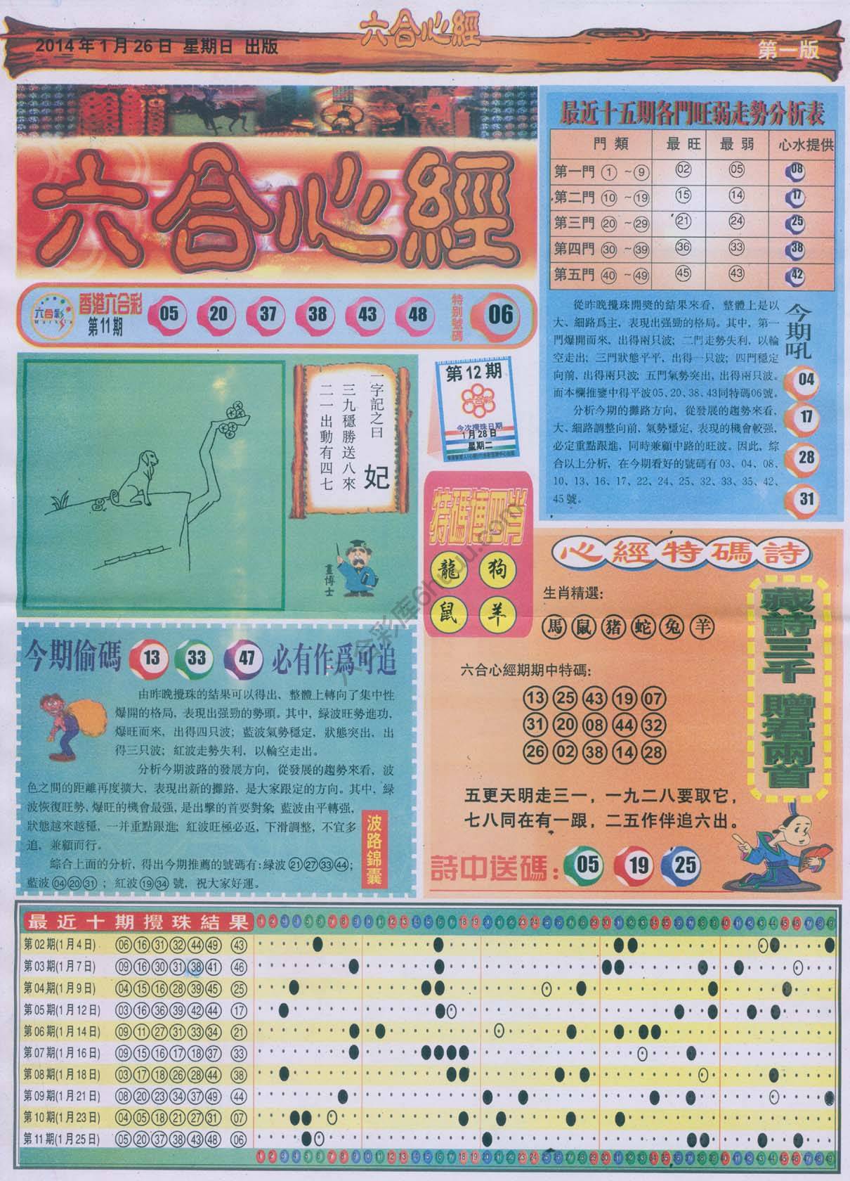 六合心经