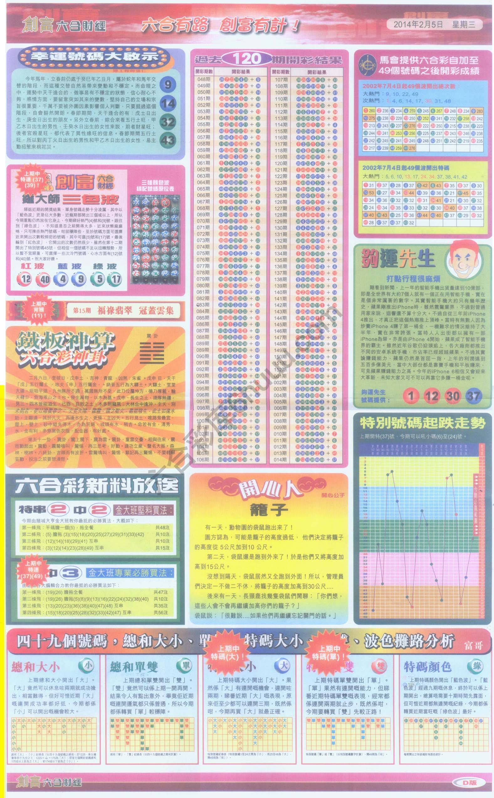 创富
