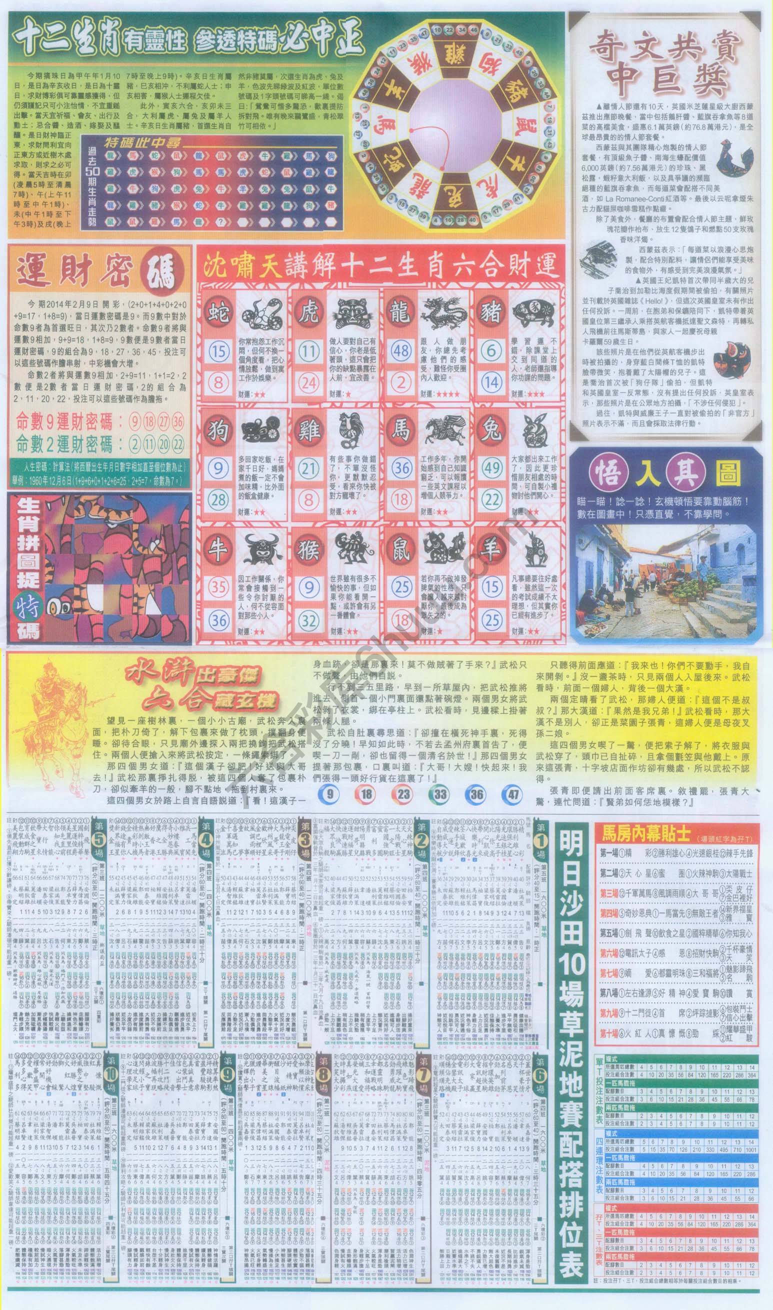 跑狗图