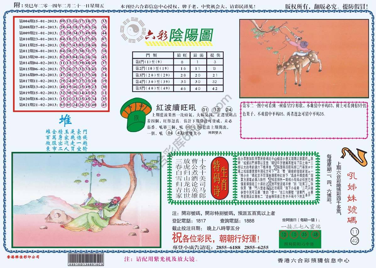 六彩阴阳图
