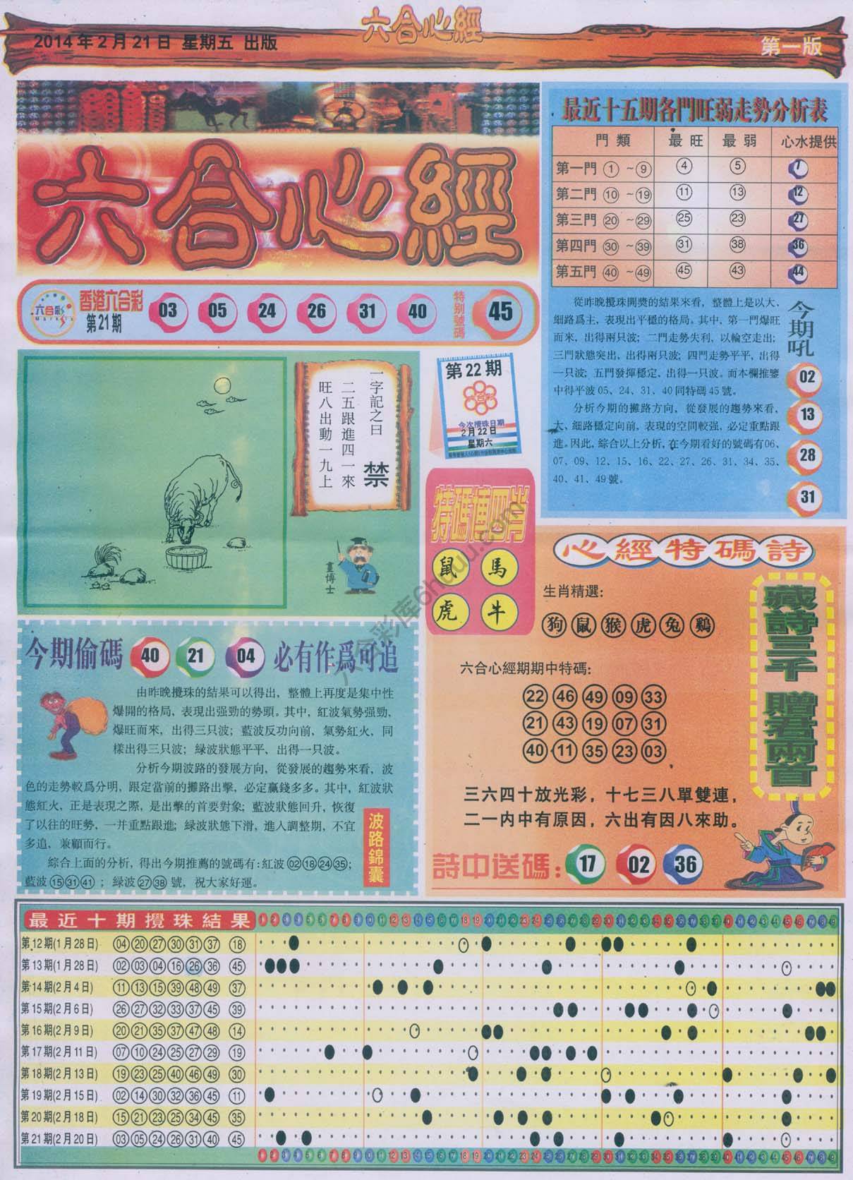 六合心经