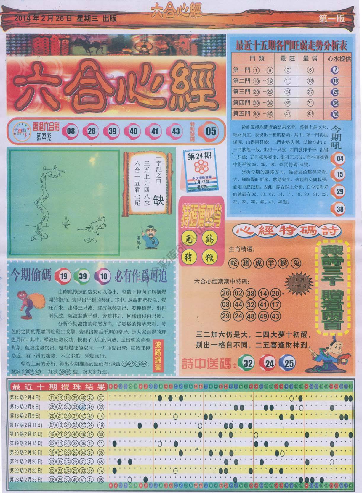六合心经