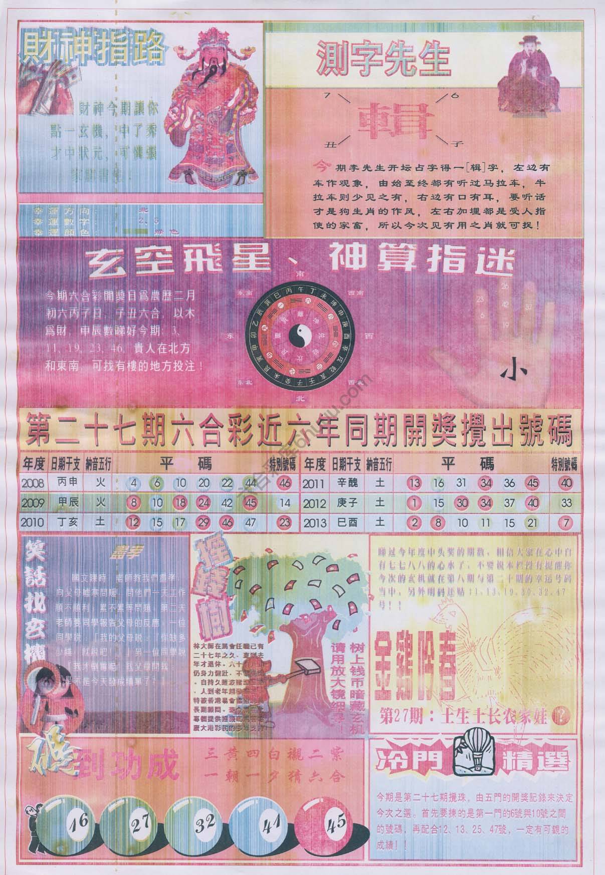 四柱预测
