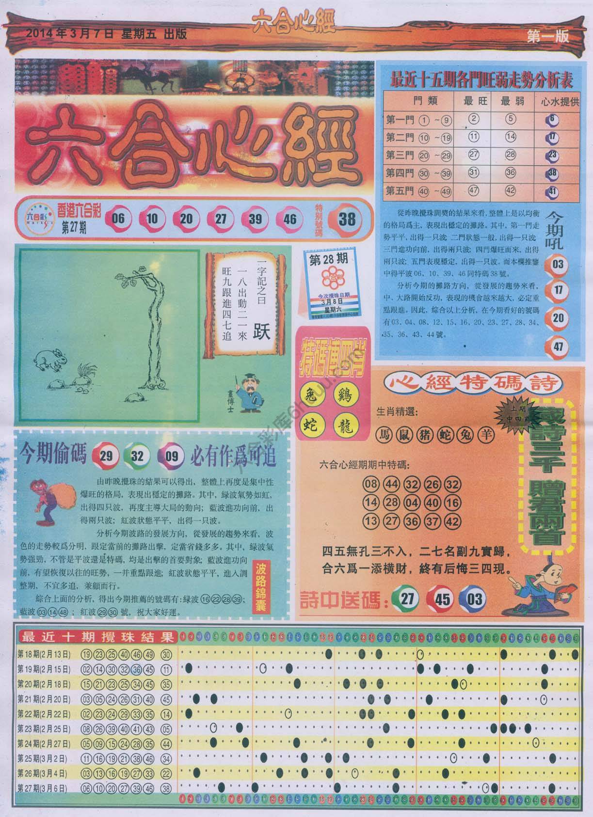 六合心经