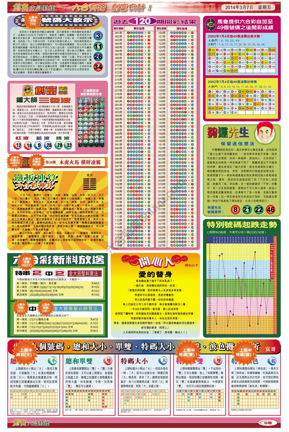 创富