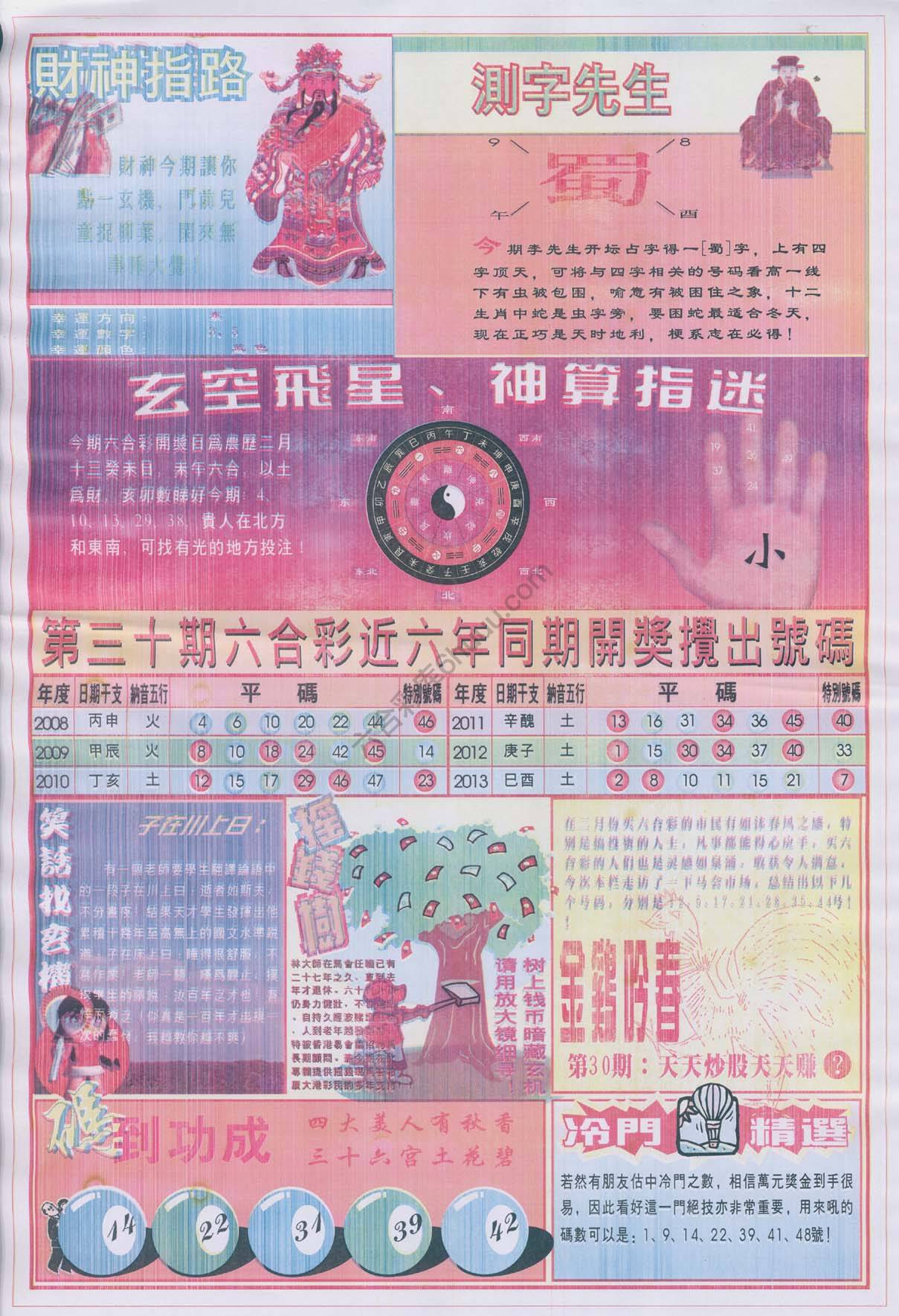四柱预测