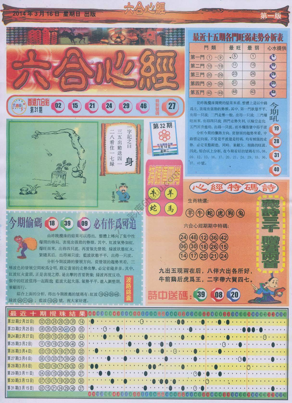 六合心经