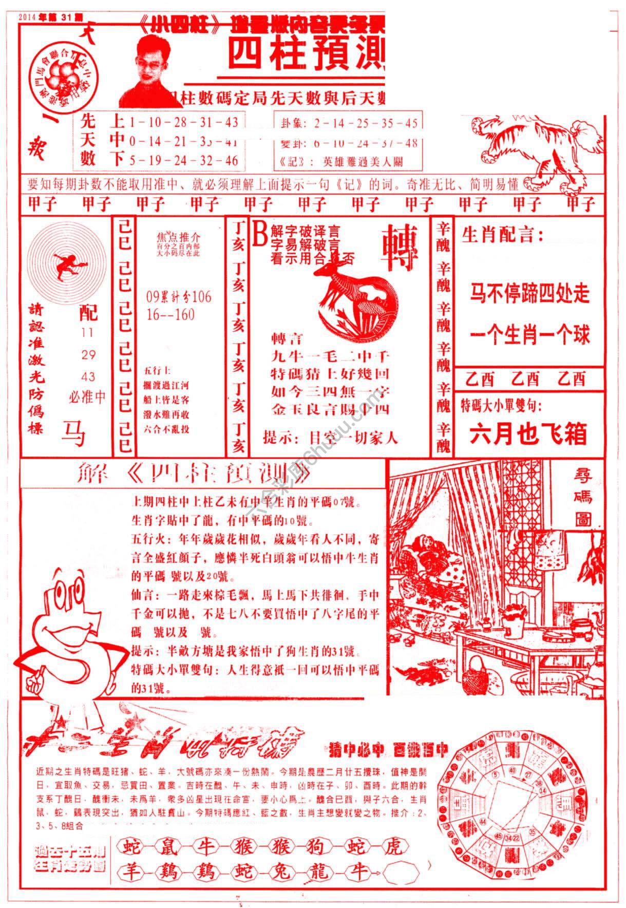 四柱预测