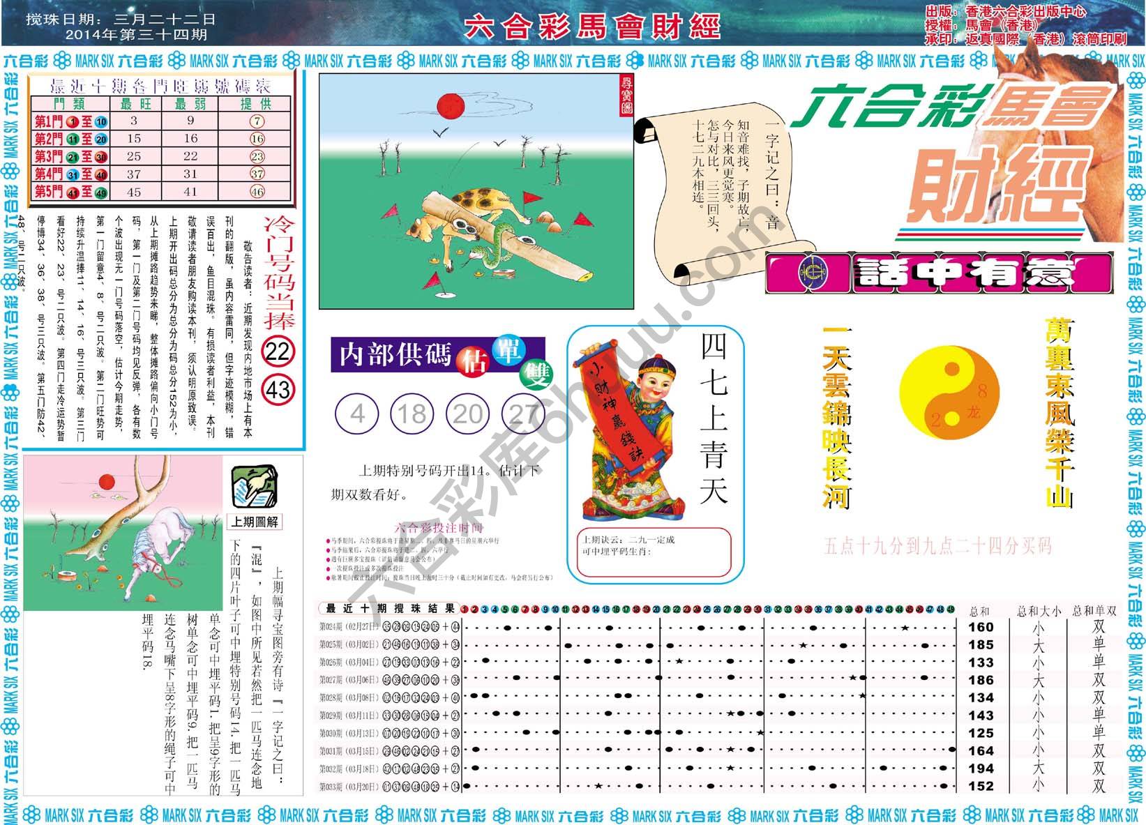 六合彩马会财经