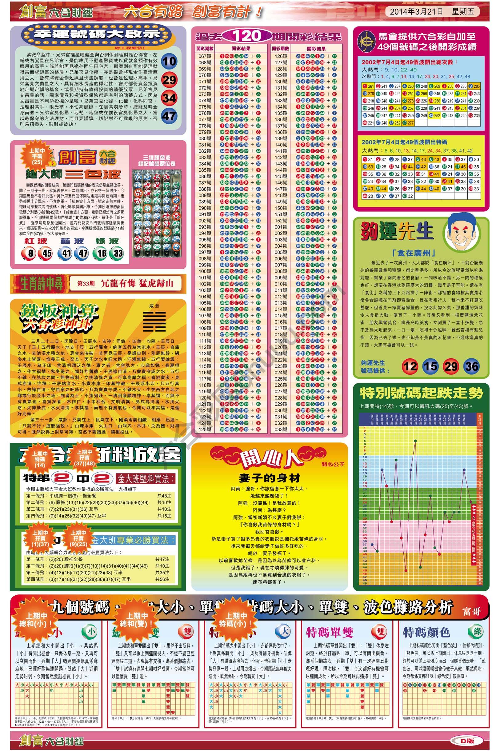 创富
