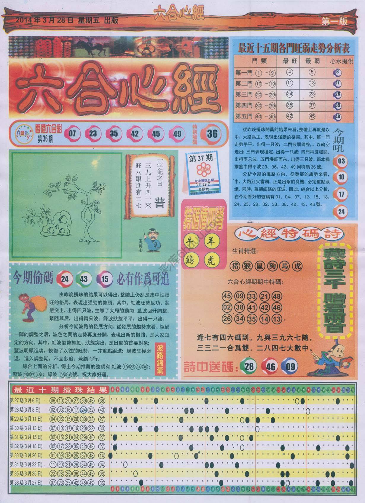 六合心经