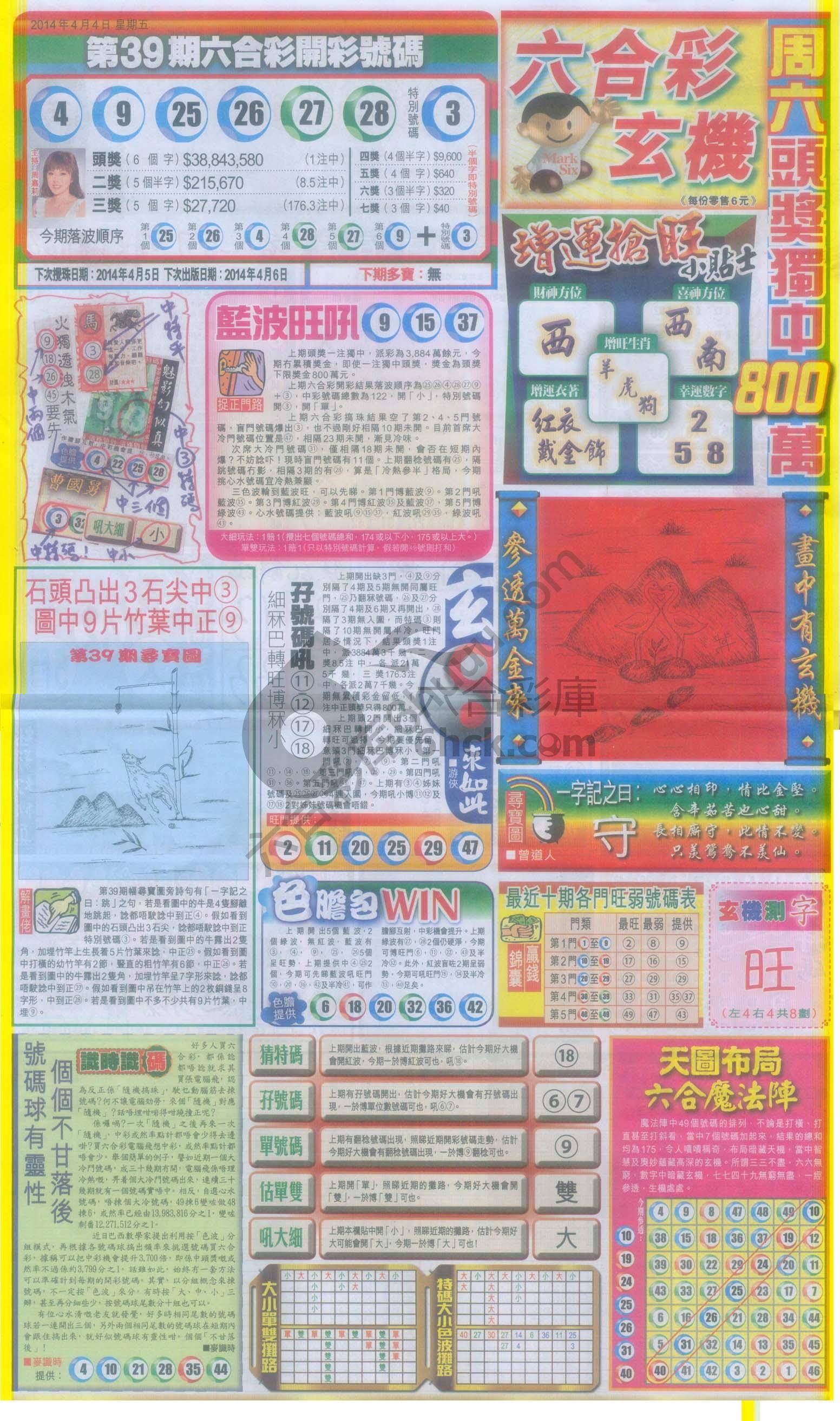 跑狗图