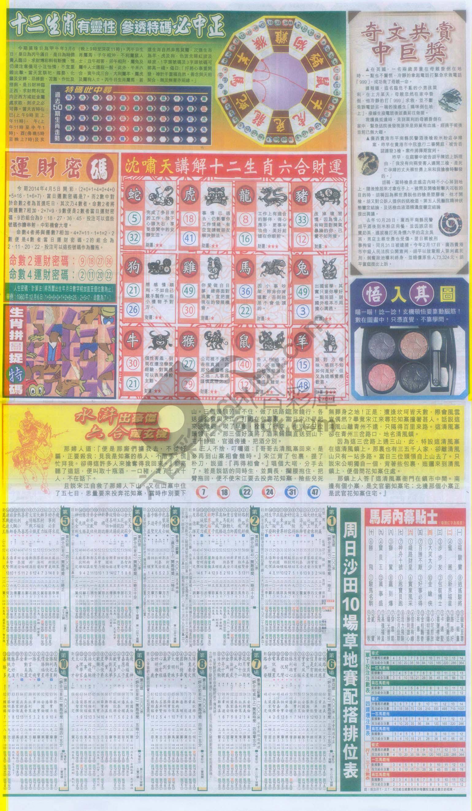 跑狗图