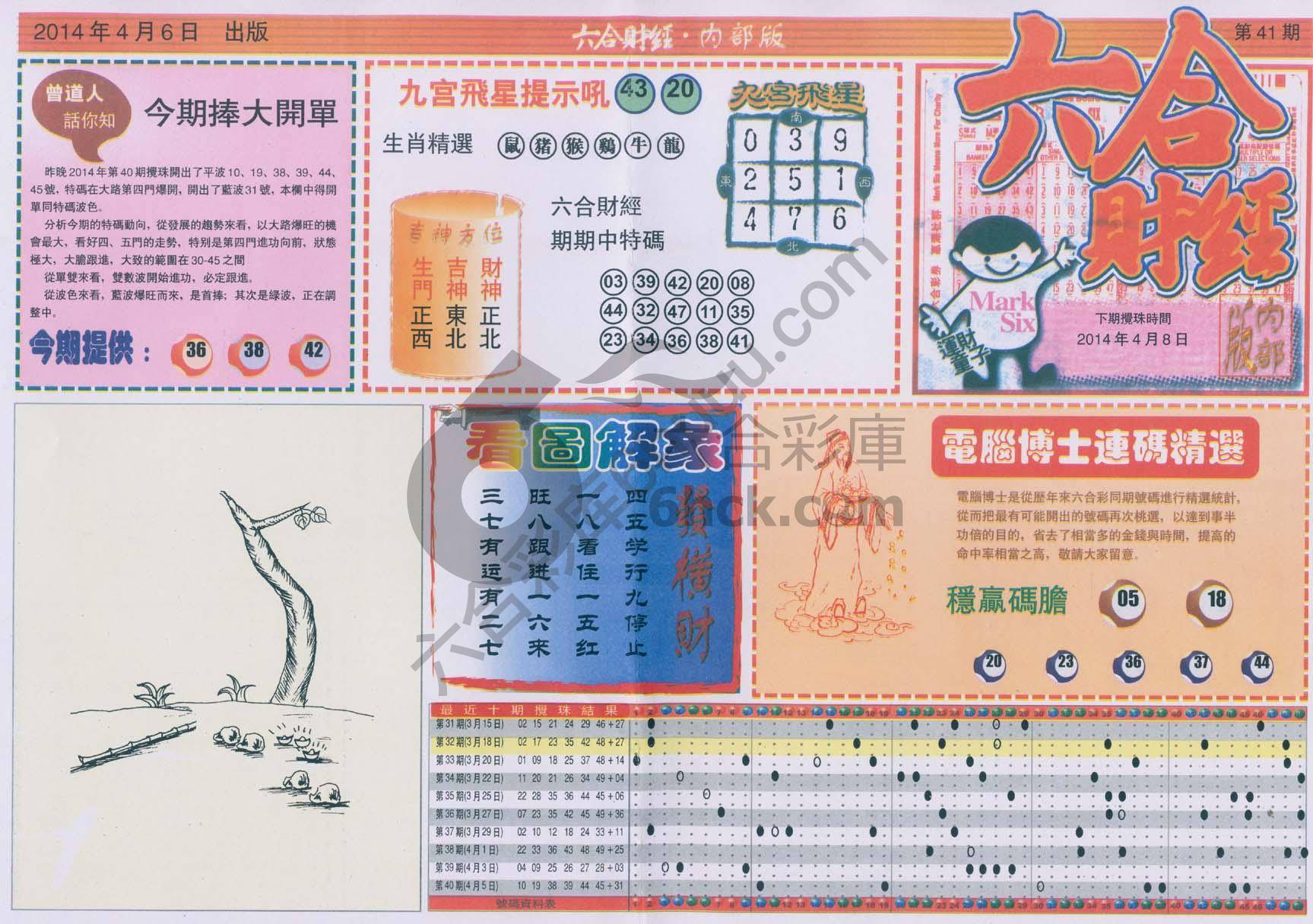 六合财经