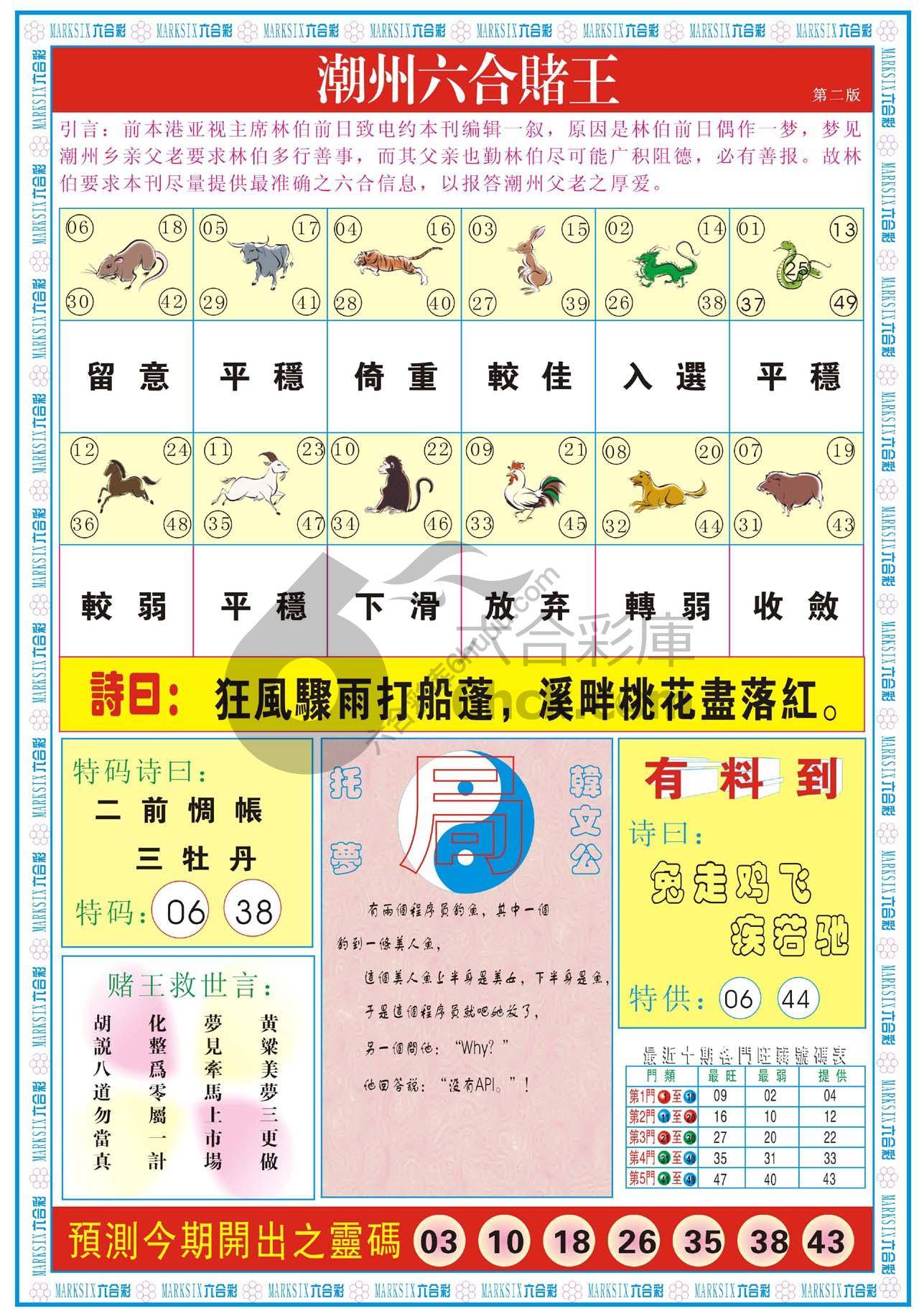 潮州六合赌王
