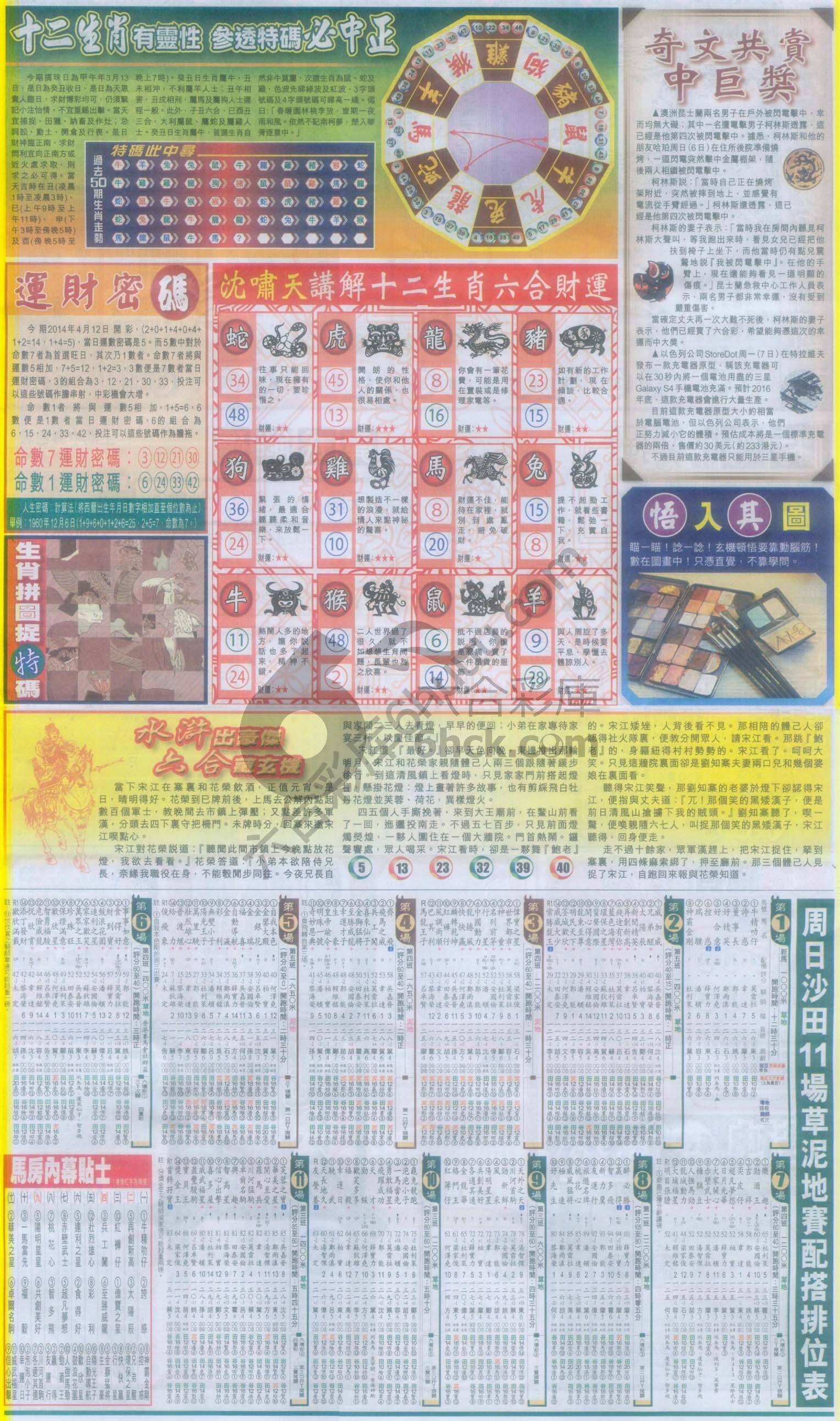 跑狗图