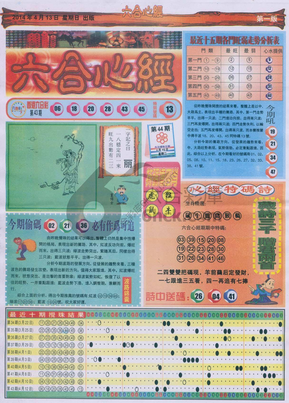 六合心经