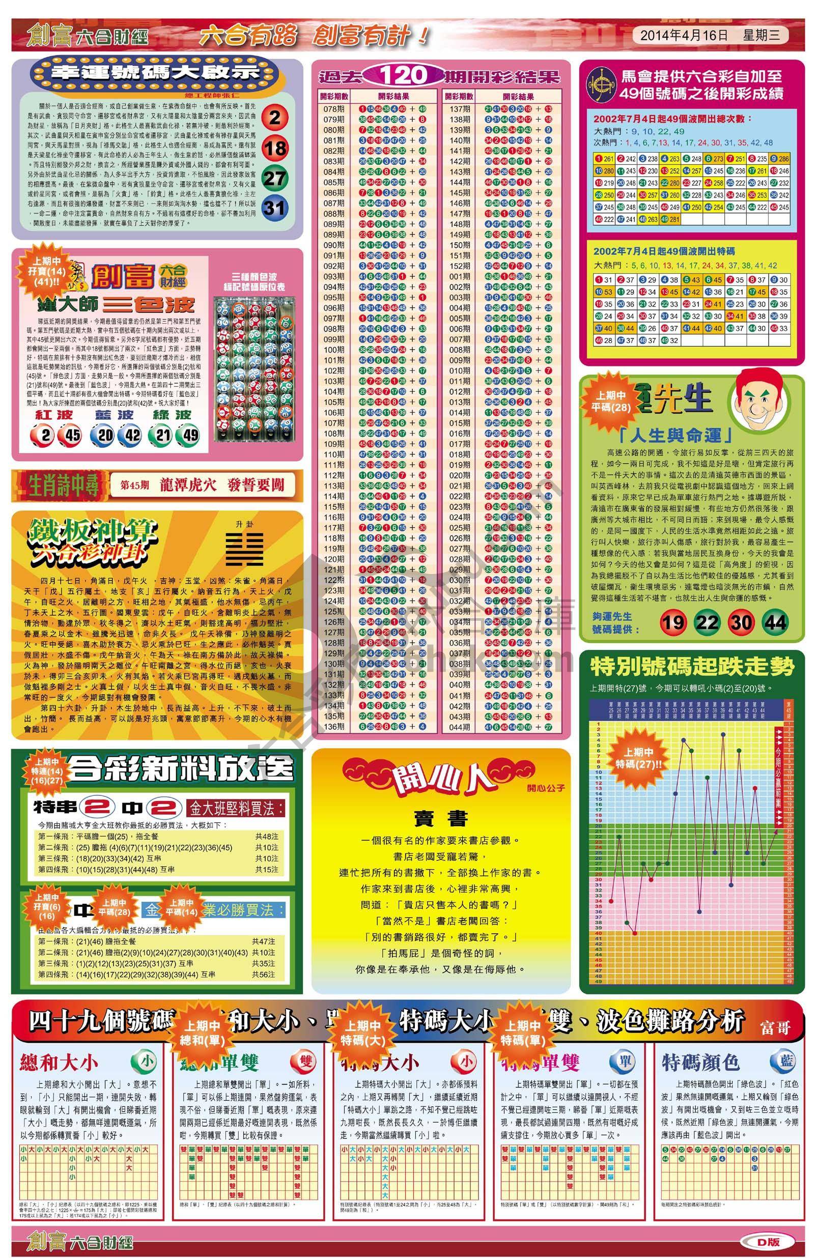创富