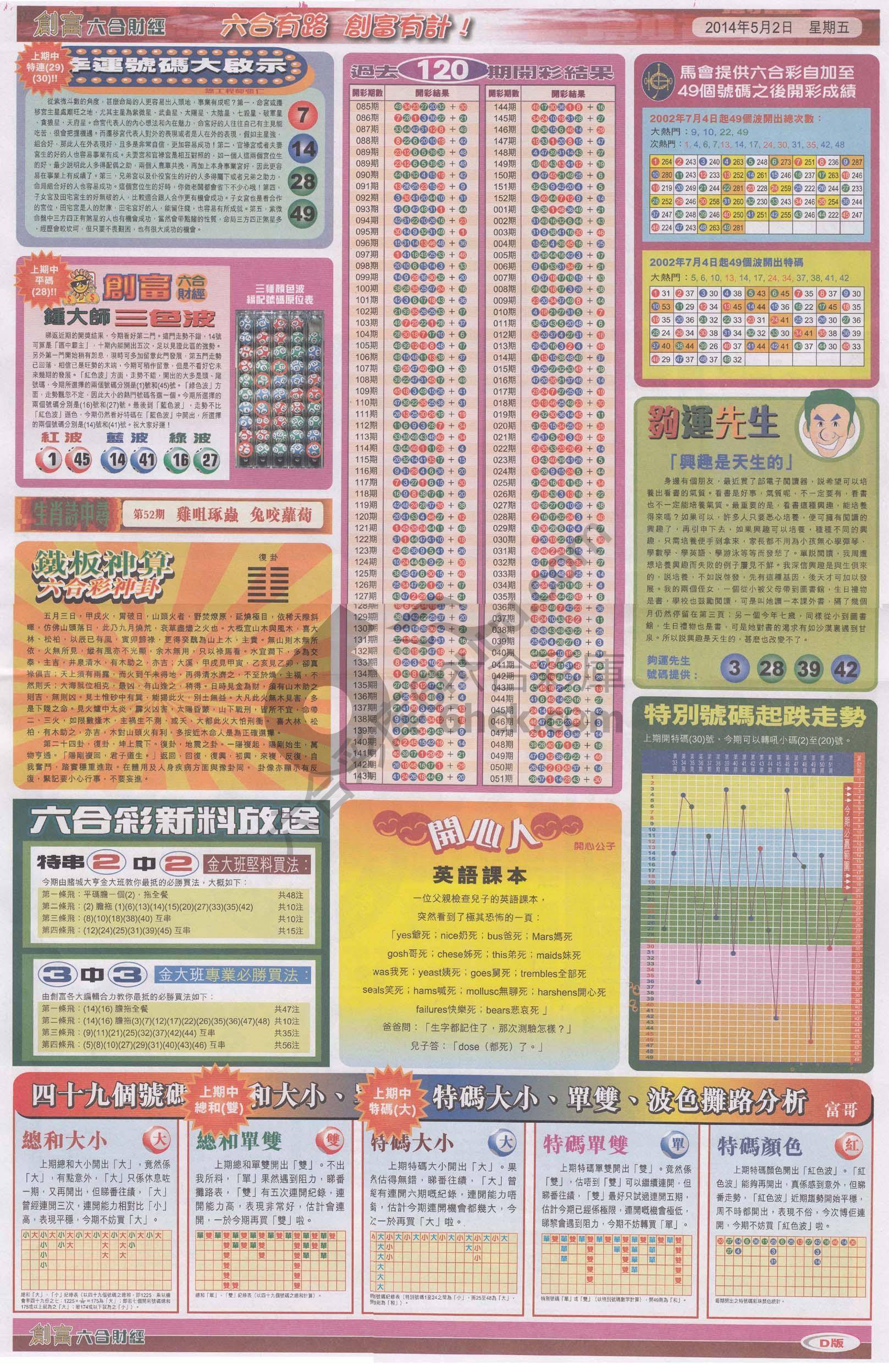 创富